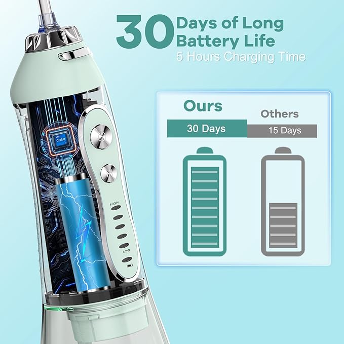 H2ofloss Water Dental Flosser Teeth Pick: Portable Cordless Oral Irrigator - Image 4