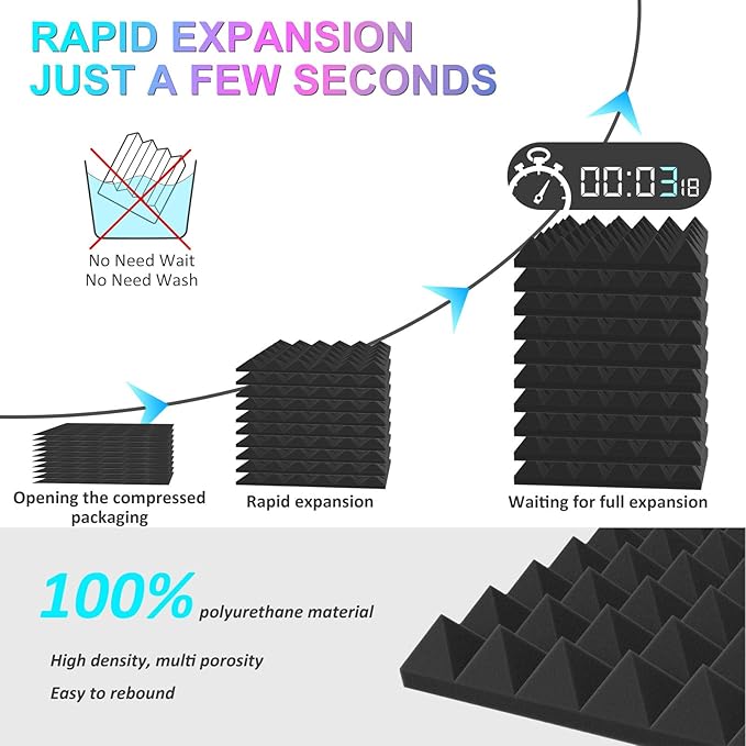 JBER Acoustic Sound Foam Panels, 24 Pack 2" X 12" X 12" Red and Black - Image 3