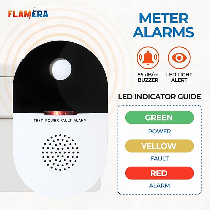 Plug-in Carbon Monoxide Detector – UL 2034 Certified - Image 4