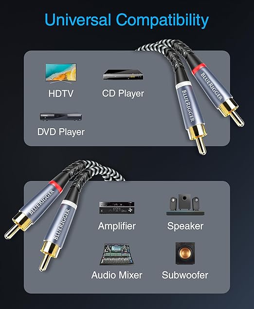 BlueRigger RCA Cable, 10FT- Compatible - Image 6