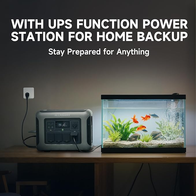 ALLPOWERS R1500 LITE Portable Power Station, 1056Wh LiFePO4 Battery Backup w/ 4 - Image 7