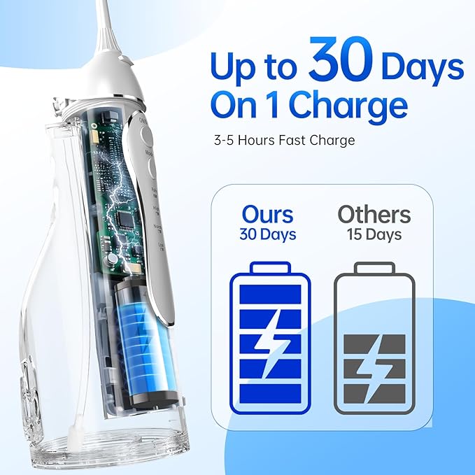 Portable Water Flosser for Teeth, Cordless Dental Flosser - Image 7