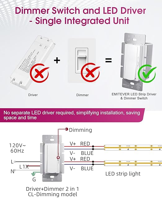 Dimmer Light Switch & 24V 160W Dimmable LED Driver 2 in 1, UL Listed Class 2 - Image 3