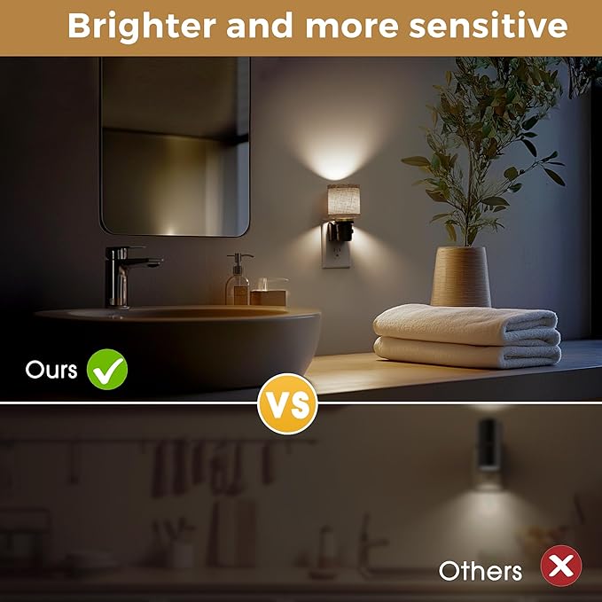 L LOHAS LED Night Lights Plug into Wall, 2 Pack Linen Fabric Cylinder Decor - Image 6