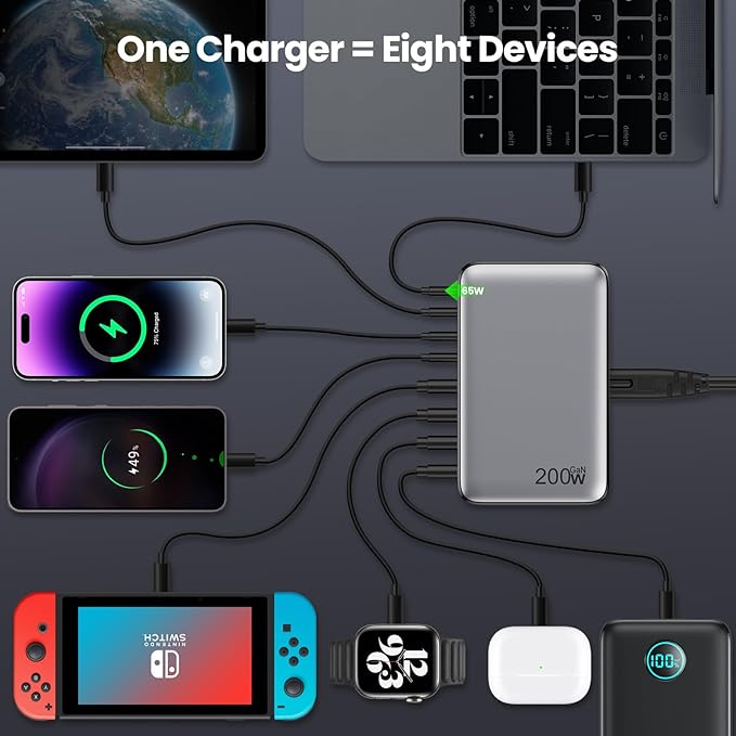 USB C Charger 200W USB C Charger Block, Upgraded GaN III 8-Port Fast Charging - Image 4