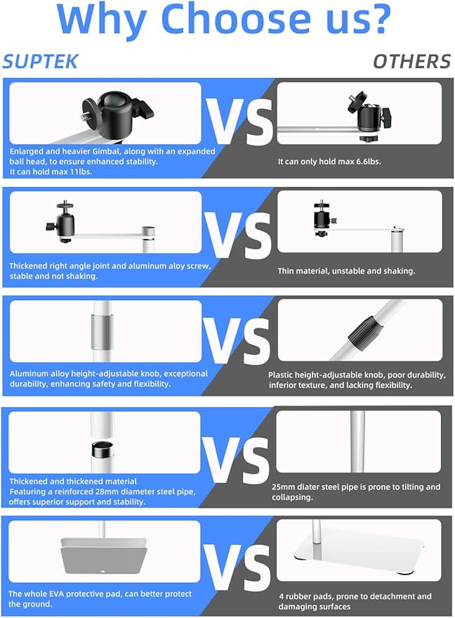 suptek Height Adjustable Projector Stand Against Wall Hidden Stand, 360°Swivel - Image 9