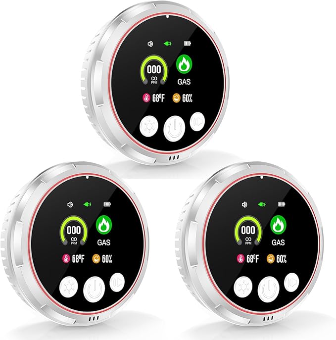 3 Pack 4-in-1 Carbon Monoxide Detectors &Natural Gas Leak Detector, Portable by BoltBlaze