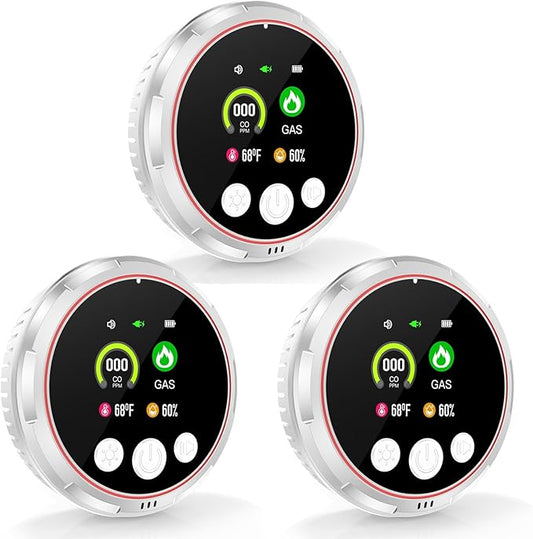 3 Pack 4-in-1 Carbon Monoxide Detectors &Natural Gas Leak Detector, Portable by BoltBlaze