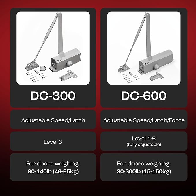 PrimeWare DC-600 Automatic Adjustable Door Closers - Image 8