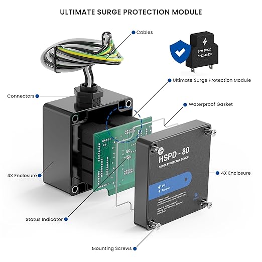 HSPD Square Whole Home Surge Protective Device, Type 1 SPD, Whole House Surge - Image 2