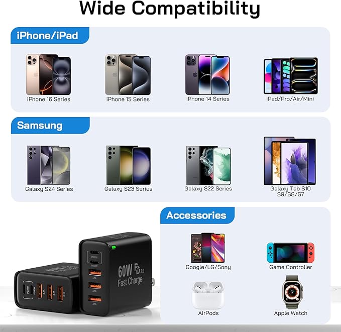 2Pack USB C Fast Charger Block, Total 60W 5-Port USB C Wall Charger 30W Type C - Image 6