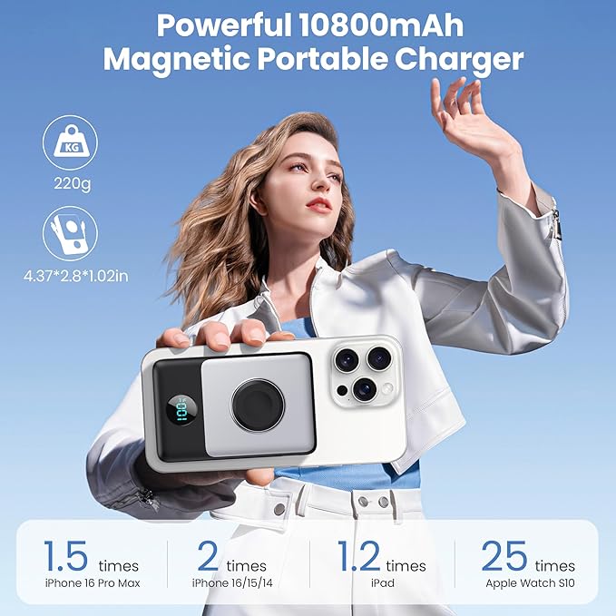 6 in 1 Magnetic Portable Charger - Image 2