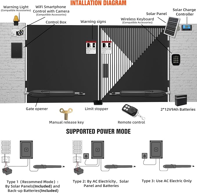 JUJIANG C01 Solar Gate Opener - Image 8