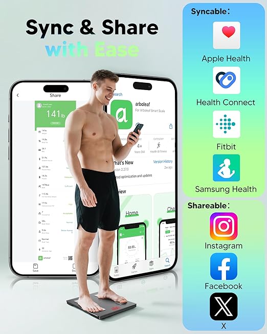 arboleaf Smart Scale for Body Weight and Fat, Body Composition Analyzer - Image 4