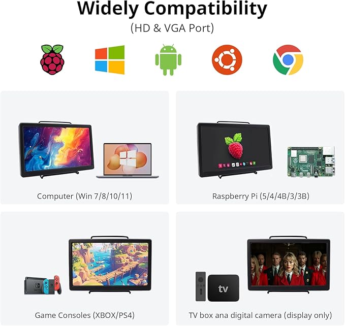 ELECROW 10.1 Inch Portable Monitor - Image 4
