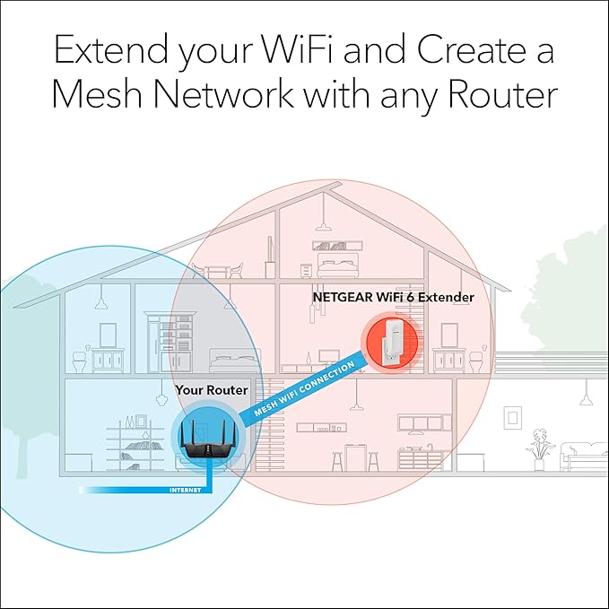NETGEAR WiFi 6 Mesh Range Extender - Image 3
