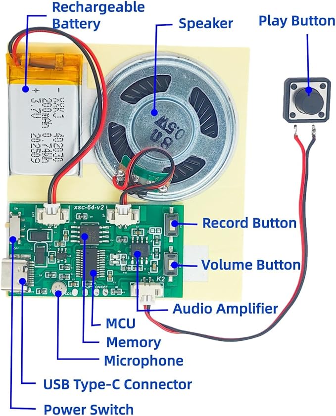2pcs DIY Audio Recorder and Player kit, Record standalone or Download Music via - Image 3