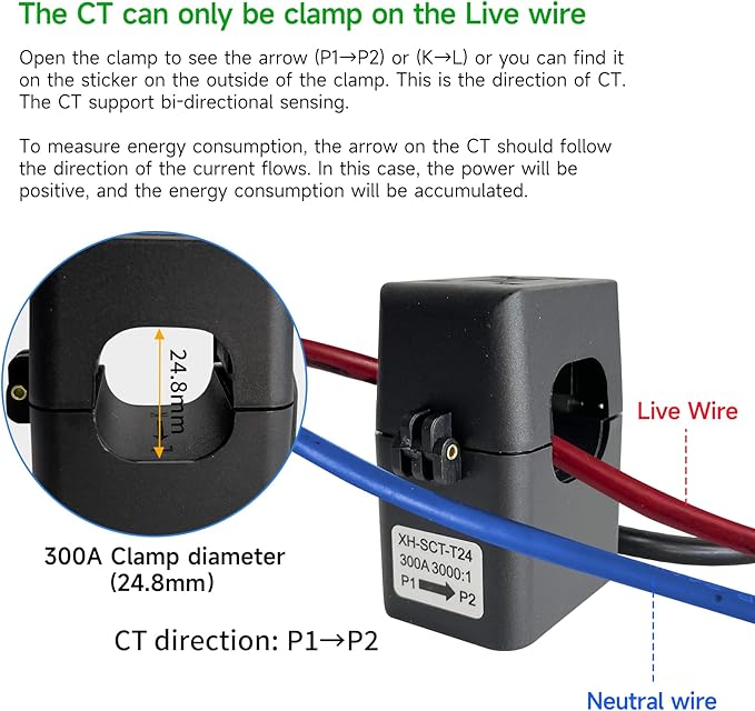 Energy Monitor with 3 * 300A Circuit Level Sensors, Smart Home Power - Image 5