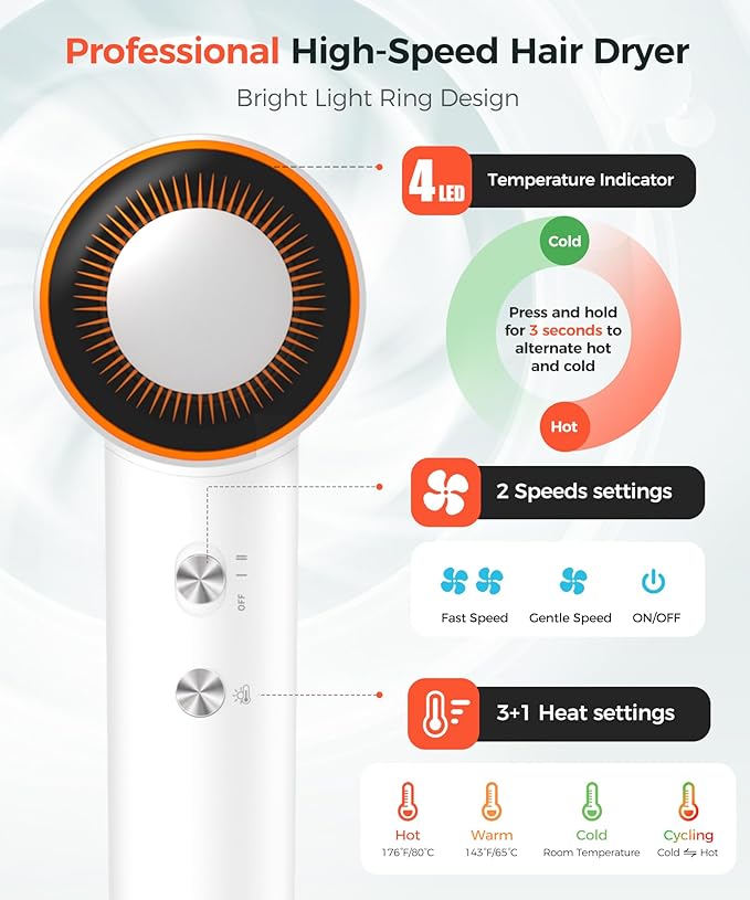 Cosy Companions Hair Dryer, 150000 RPM High-Speed Blow Dryer - Image 3