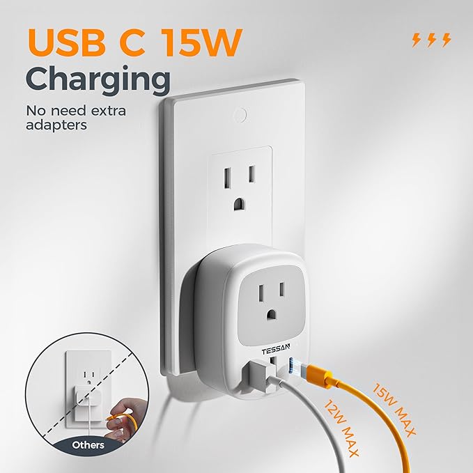 Wall Charger Block, 3 USB Charging Ports and 1 AC Outlet Splitter, TESSAN 1875W - Image 2