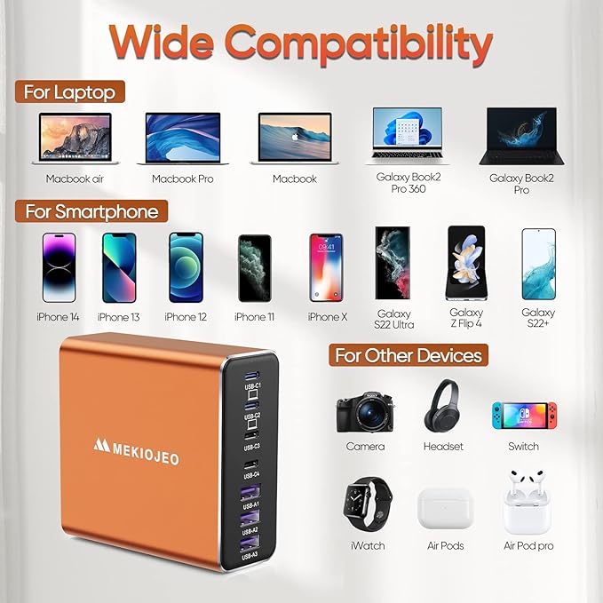 Aluminum Alloy USB C Charger GaN Charger Fast USB C Charging Station 7 Ports - Image 4