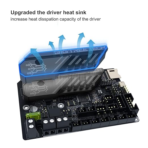 BIGTREETECH SKR Mini E3 V3.0 32 Bit Control Board Integrated TMC2209 UART - Image 4