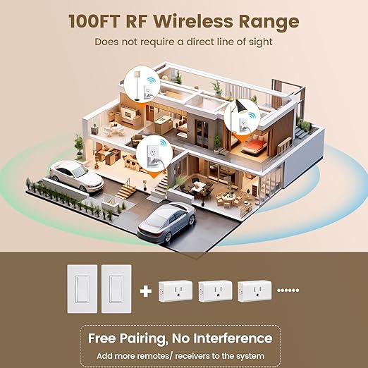SURAIELEC Wireless Light Switch, Remote Control Outlet, Decorator Rocker Wall - Image 5