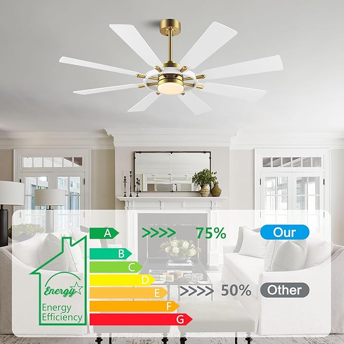 ELEHINSER 60 Inch Ceiling Fan - Image 8