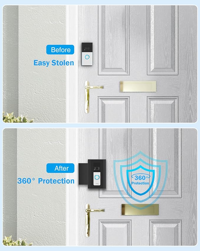 MIIGII Anti-Theft Doorbell Mount - Image 5