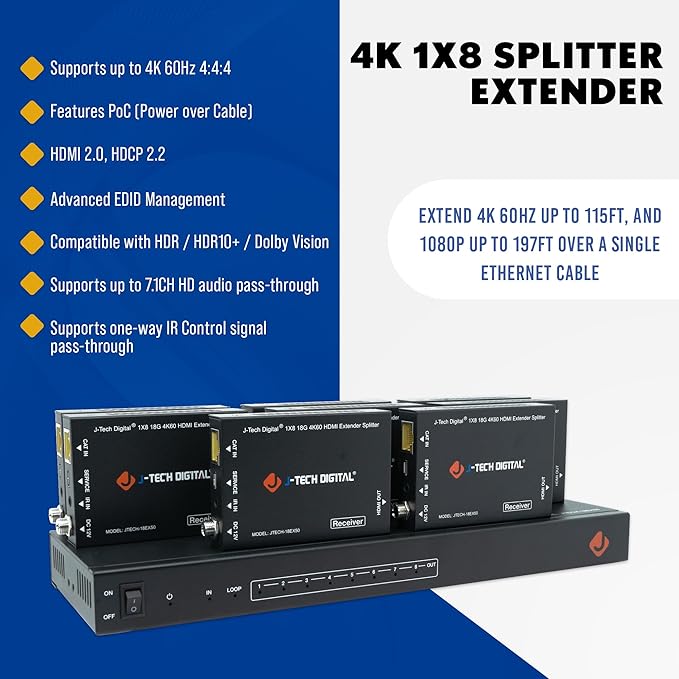 J-Tech Digital HDMI 2.0 4K Extender Splitter Over Single Cable CAT6 - Image 2
