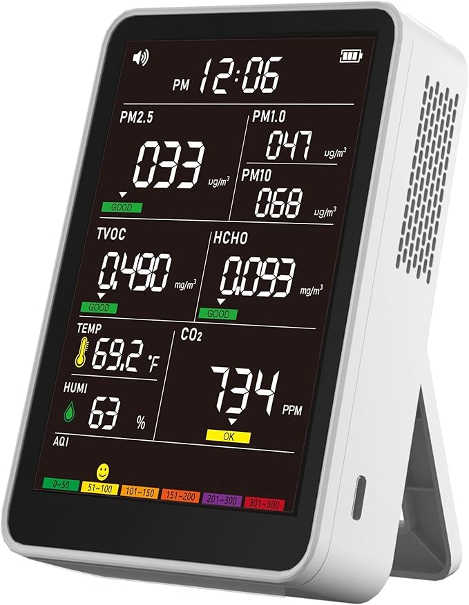 Professional Indoor Air Quality Monitor by AQItechairqualitymonitor