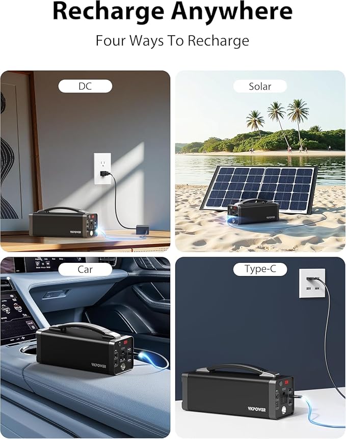 YKPOWER Portable Power Station 150W, 133.2 Wh/36000mAh Fast Charging, Portable - Image 5