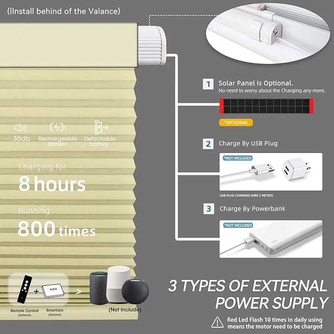 SmartWings Motorized Cellular Shades, Honeycomb Blinds Compatible - Image 7