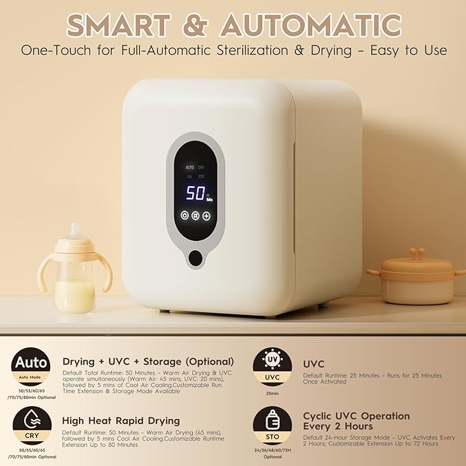 Baby Bottle Sterilizer and Dryer, 25L Large Capacity - Image 4