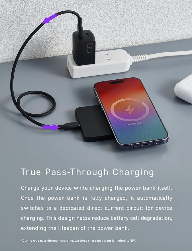 CIO Qi2 Magsafe Charger, 5000mAh Ultra-Slim Magnetic Wireless Charger iPhone - Image 7