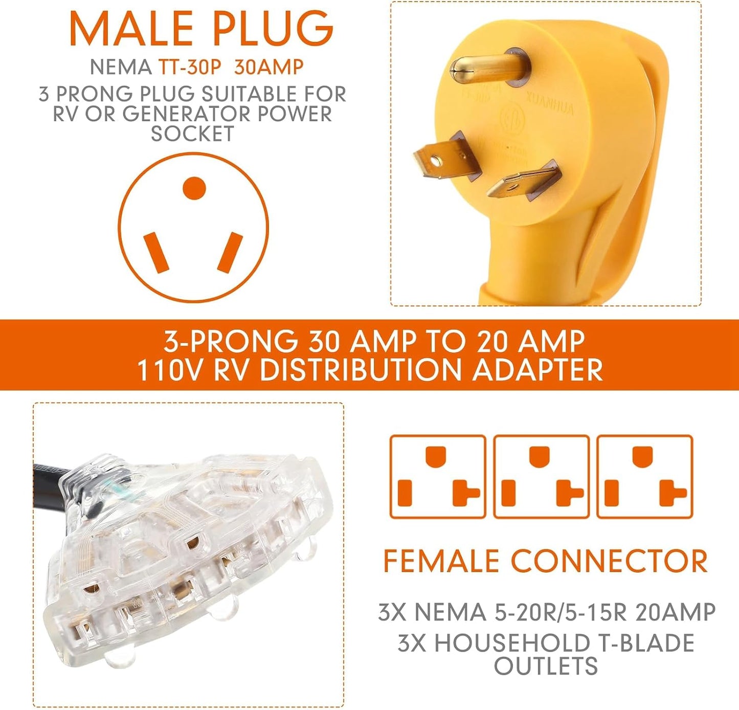 Kanayu 30 Amp to 20 Amp 110V RV Distribution Adapter Compatible with NEMA TT-30P to 3X 5-15R/5-20R, 30 Amp to 15/20 Amp 3 Prong to Multiple Household Outlet RV Generator Distribution Cord, ETL Listed