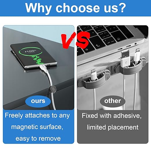 Wanheart Magnetic Cord Holders, Magnetic Cable Organizer - Image 4