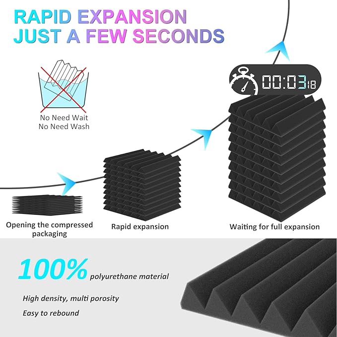 JBER 24 Pack Blue and Charcoal Acoustic Panels Studio Foam Wedges Fireproof - Image 3