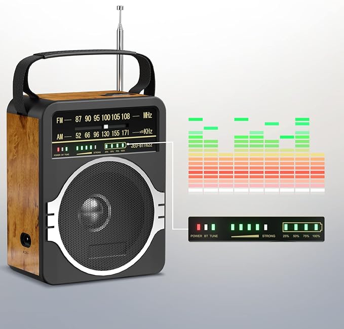 JEUJUG Portable AM FM Radio, FM Radio Built-in Rechargeable Battery/DC D*4 Cell - Image 6