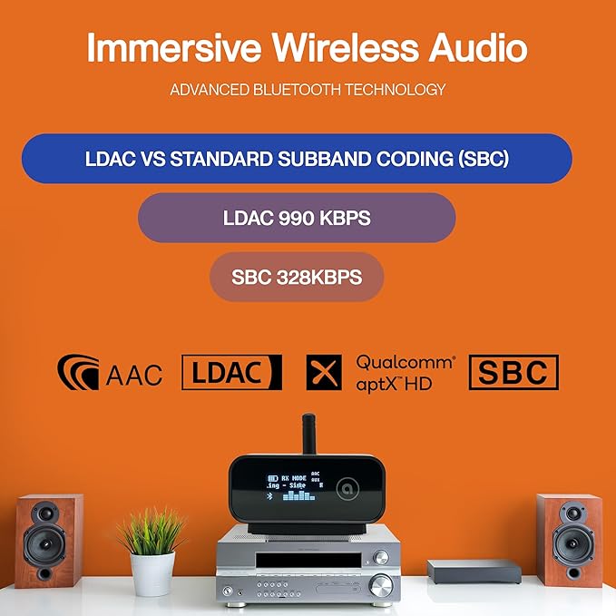 Auris Blume Duo HiFi Bluetooth 5.0 Music TV Transmitter & Receiver Long Range - Image 8