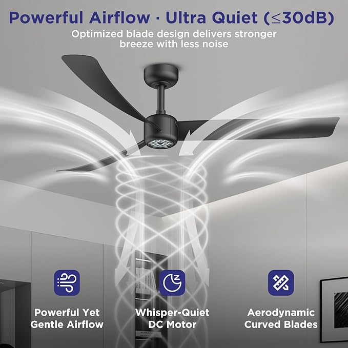 ocioc 52 Inch Ceiling Fans - Image 2