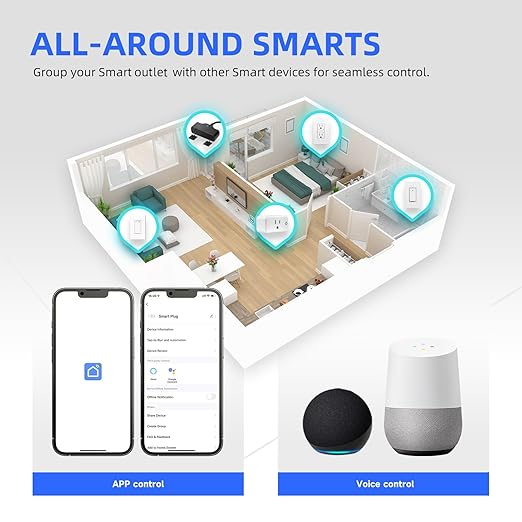 Smart Wall Outlet, 2 Individually Controlled Ports, 15Amp TR Receptacle - Image 5