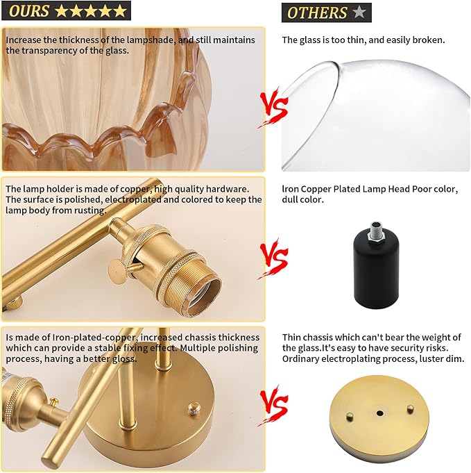Shenmoyl Bathroom Light Fixtures, 2-Light Brass Vanity Wall Light Over Mirror - Image 8
