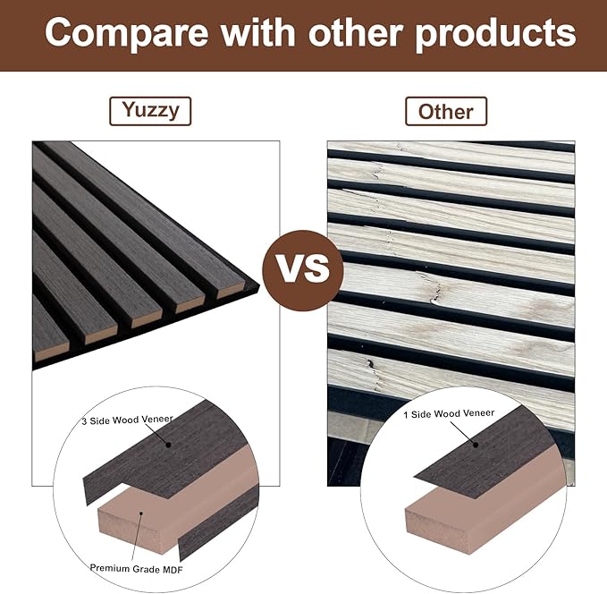 Yuzzy Wood Panels for Wall and Ceiling - Image 7