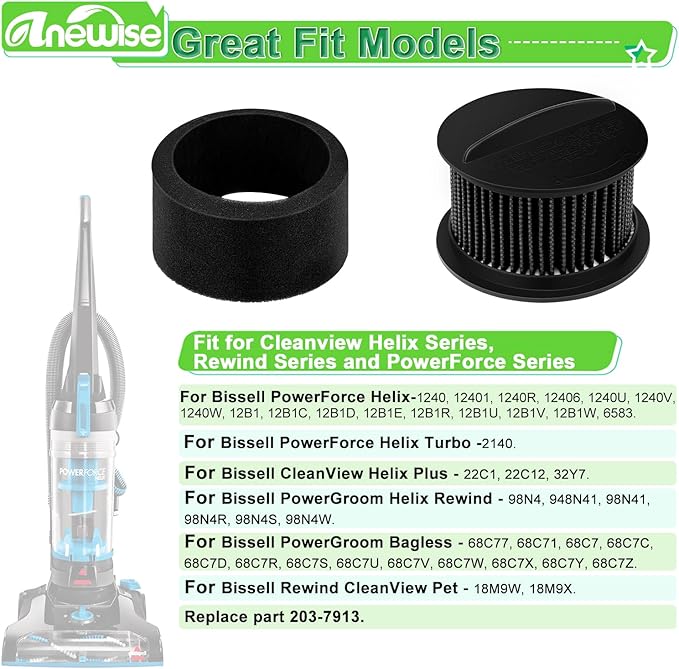 Anewise 2 Pack 32R9 Replacement Filters - Image 3