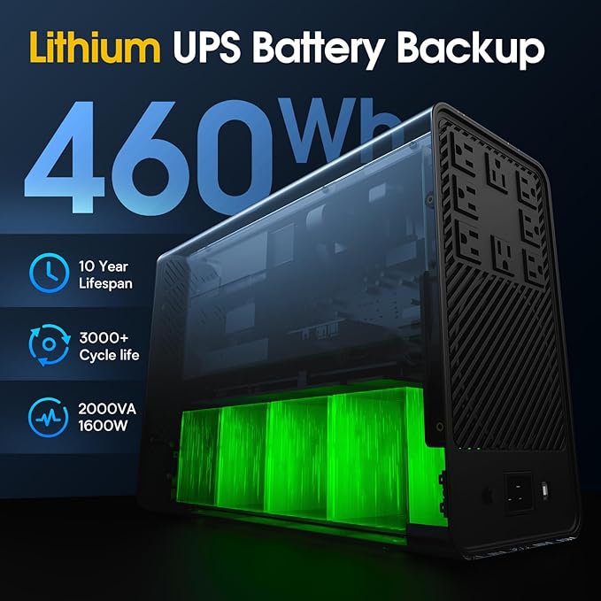 GOLDENMATE 2000VA/1600W Lithium UPS Battery Backup and Surge Protector - Image 3