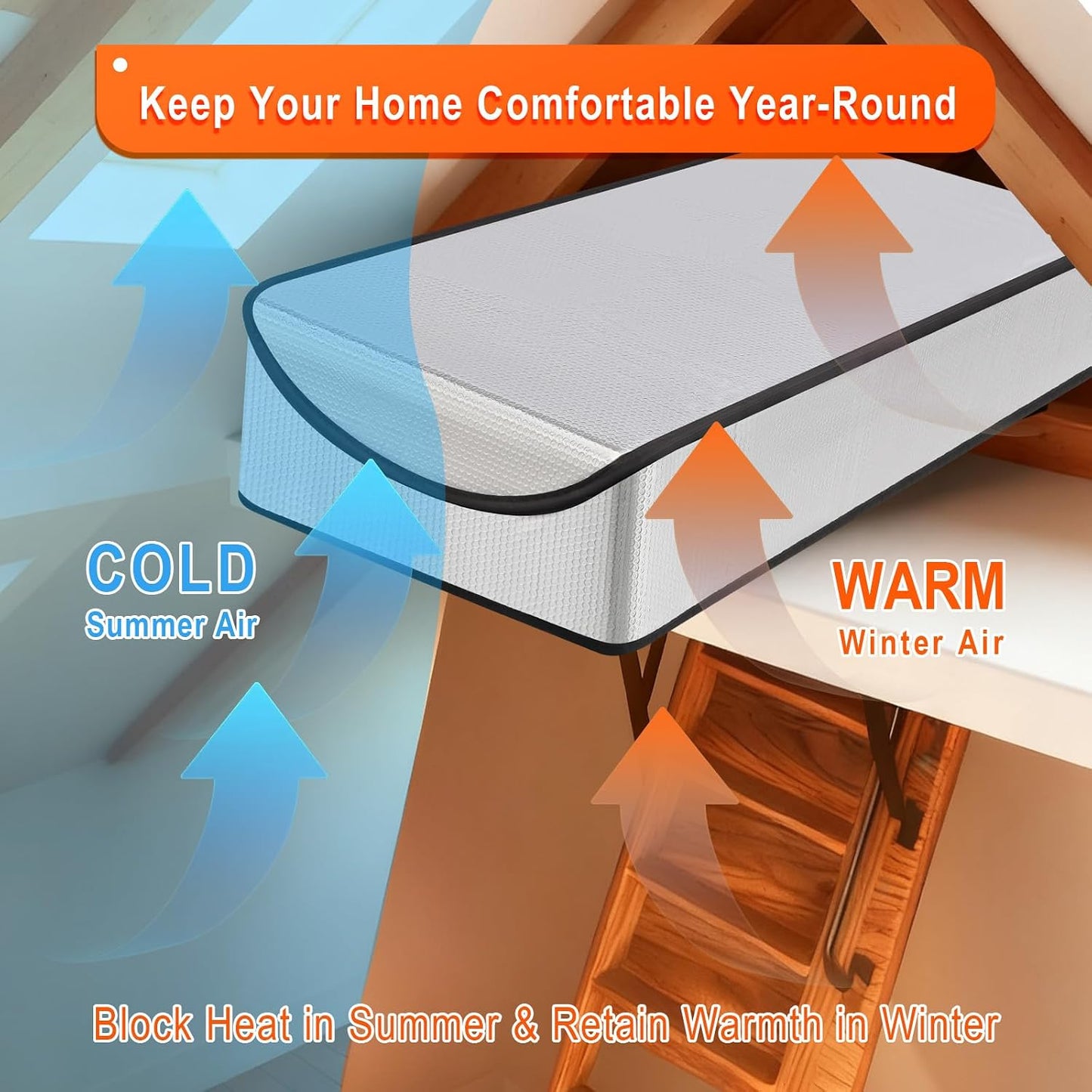 Attic Door Insulation Cover – Reflective Pull Down Tent with Zipper, 25” x 54” x 11” for Attic Stairway & Ladder, Energy-Efficient Heat Barrier & Dust Protection