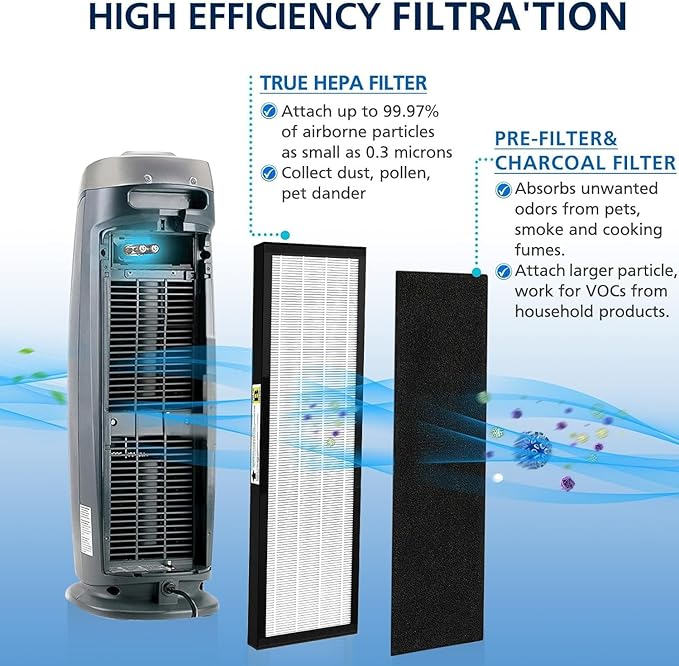 FLT4825 HEPA Filter B Replacement Compatible - Image 2