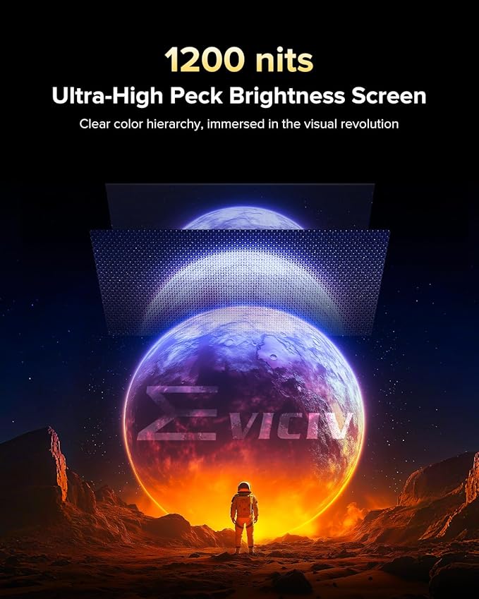 EVICIV Portable Monitor 4K 1200 Nits, 3840 * 2400 UHD, 1MS FreeSync, 2000:1 - Image 2