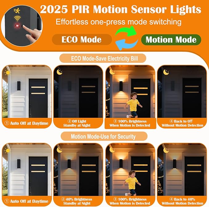 wowlite Motion Sensor Outdoor Wall Lights, Dusk to Dawn Outdoor Lighting - Image 2